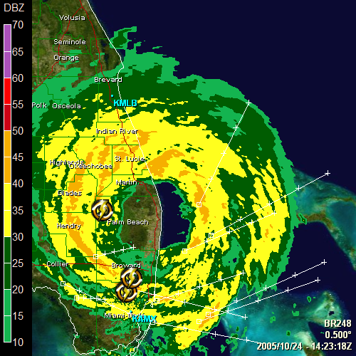 Level 3 Radar of Hurricane Wilma