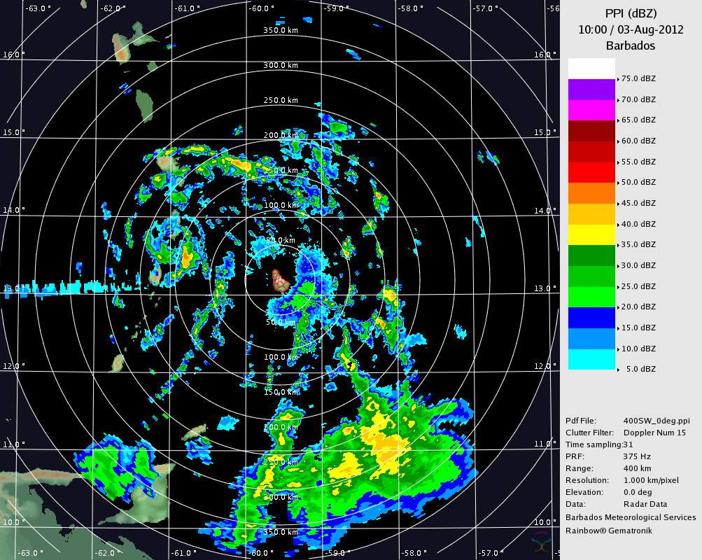 Barbados Radar for Ernesto (Aug 2012) Approach