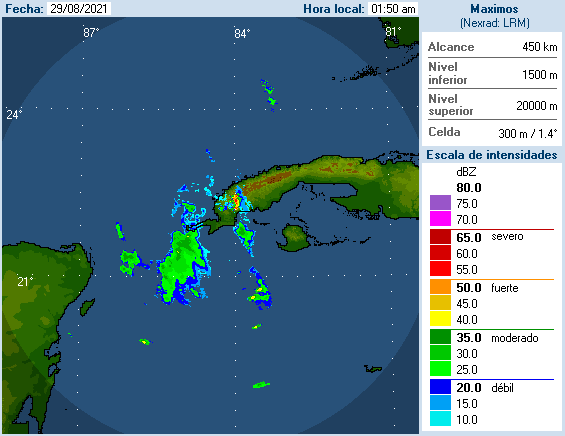 Cuban Radar Recording of Ida (2021) Approach