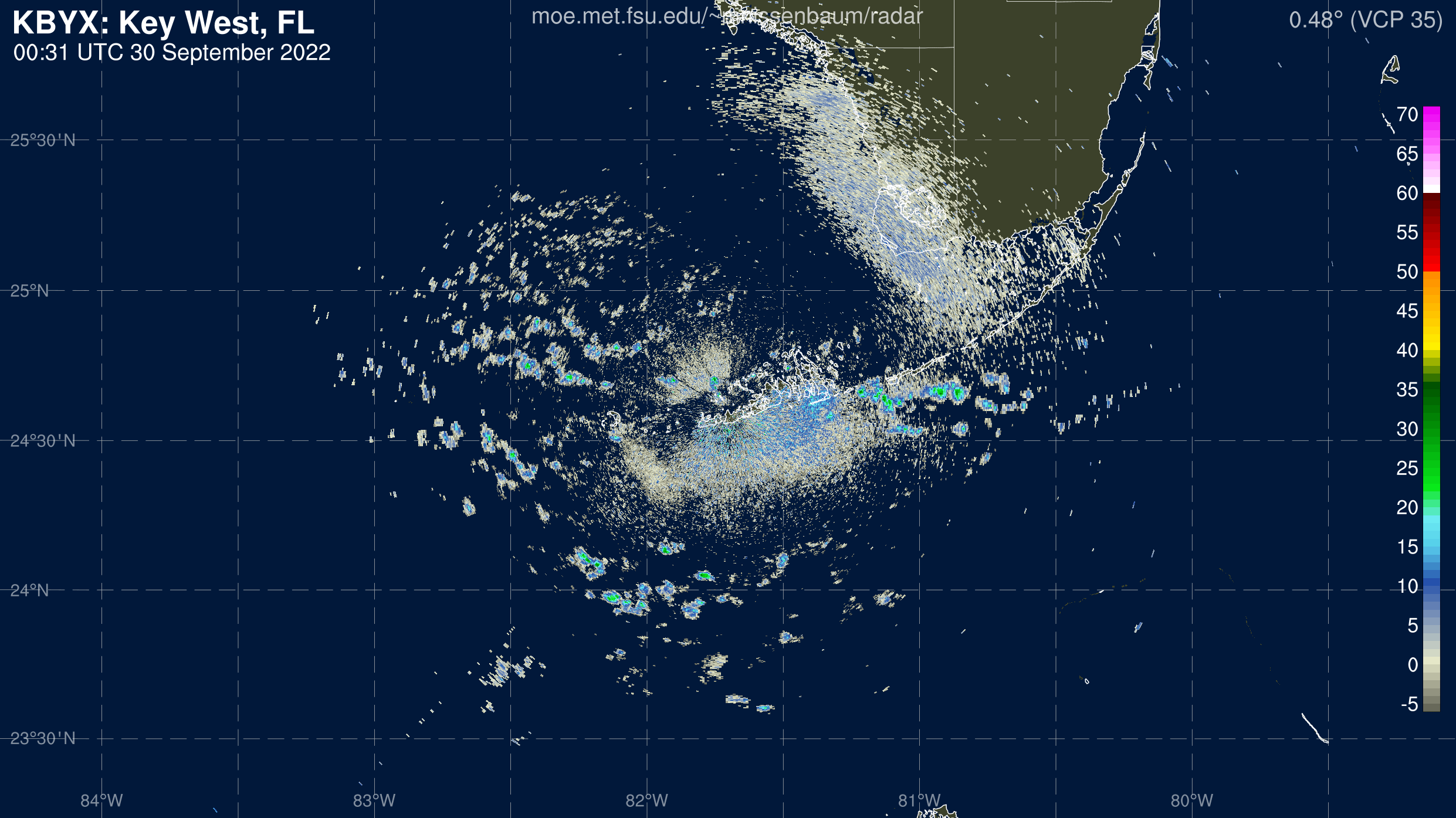 Key West Radar Recording of Ian (2022) Approach