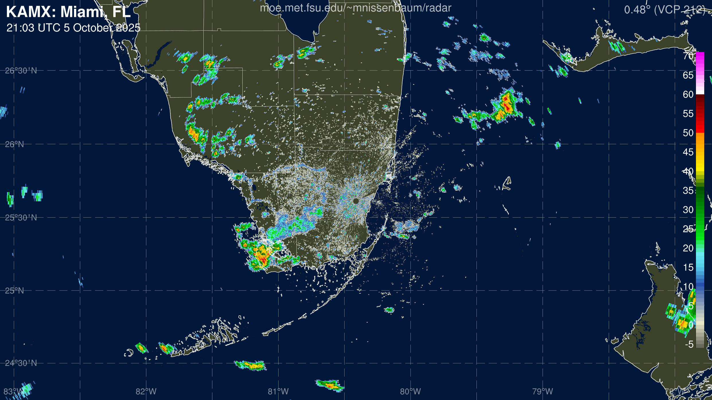 Miami Radar Recording of Nine (2025) Approach