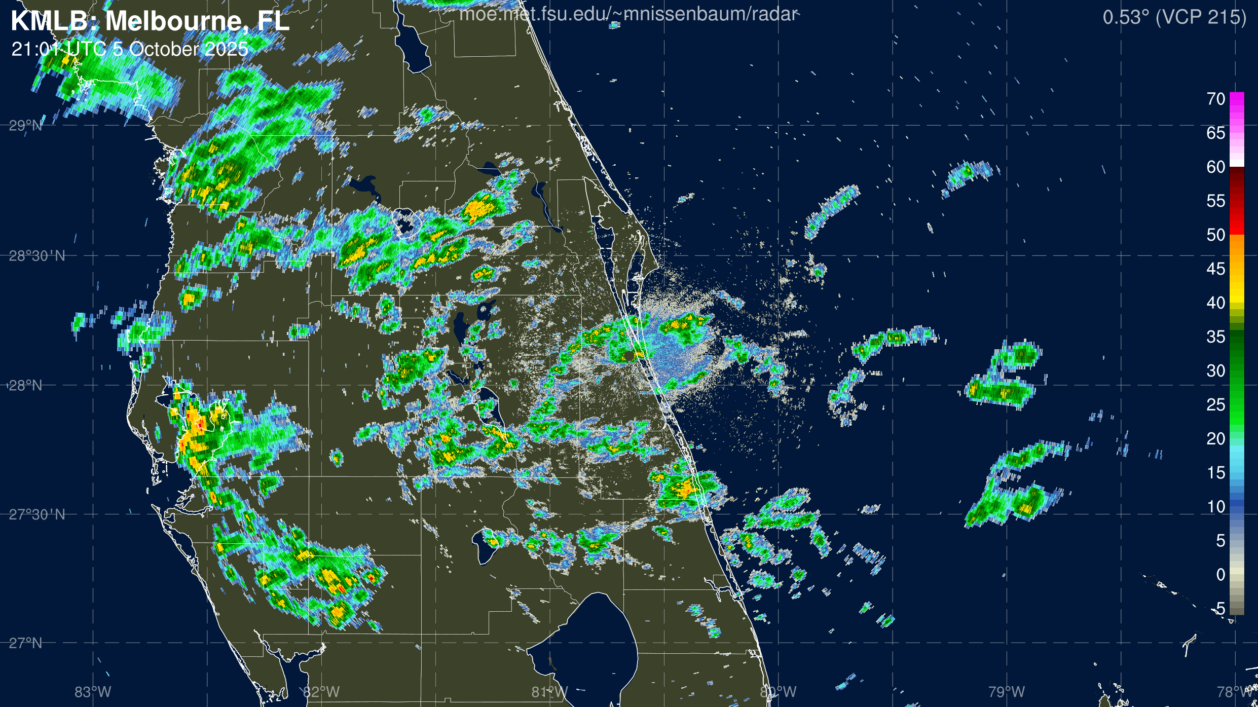 Melbourne Radar Recording of Nine (2025) Approach
