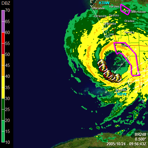 Level 3 Radar of Hurricane Wilma