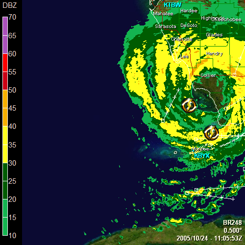 Level 3 Radar of Hurricane Wilma