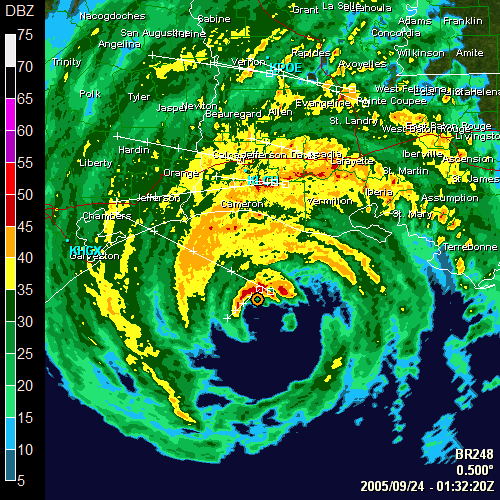 Rita Radar