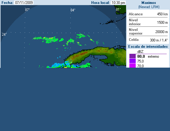 Ida (2009) West Cuban Radar w Cancun Radar