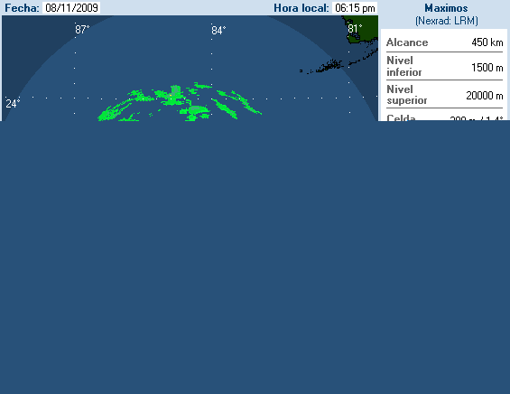 Ida (2009) West Cuban Radar w Cancun Radar
