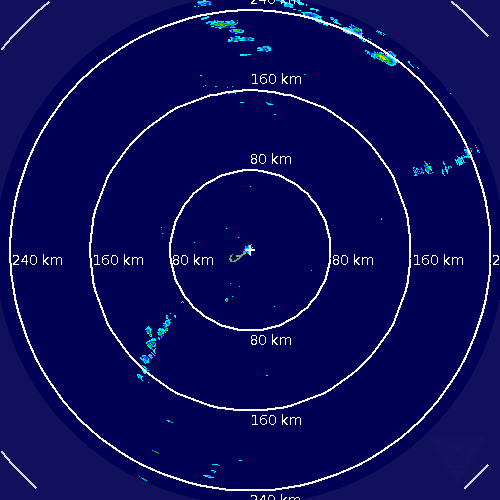 Bermuda Radar Recording of Hurricane Gonzalo (2014) Approach
