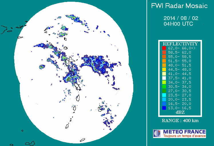 French Antilles Radar Animation for Bertha (Aug 2014) Approach