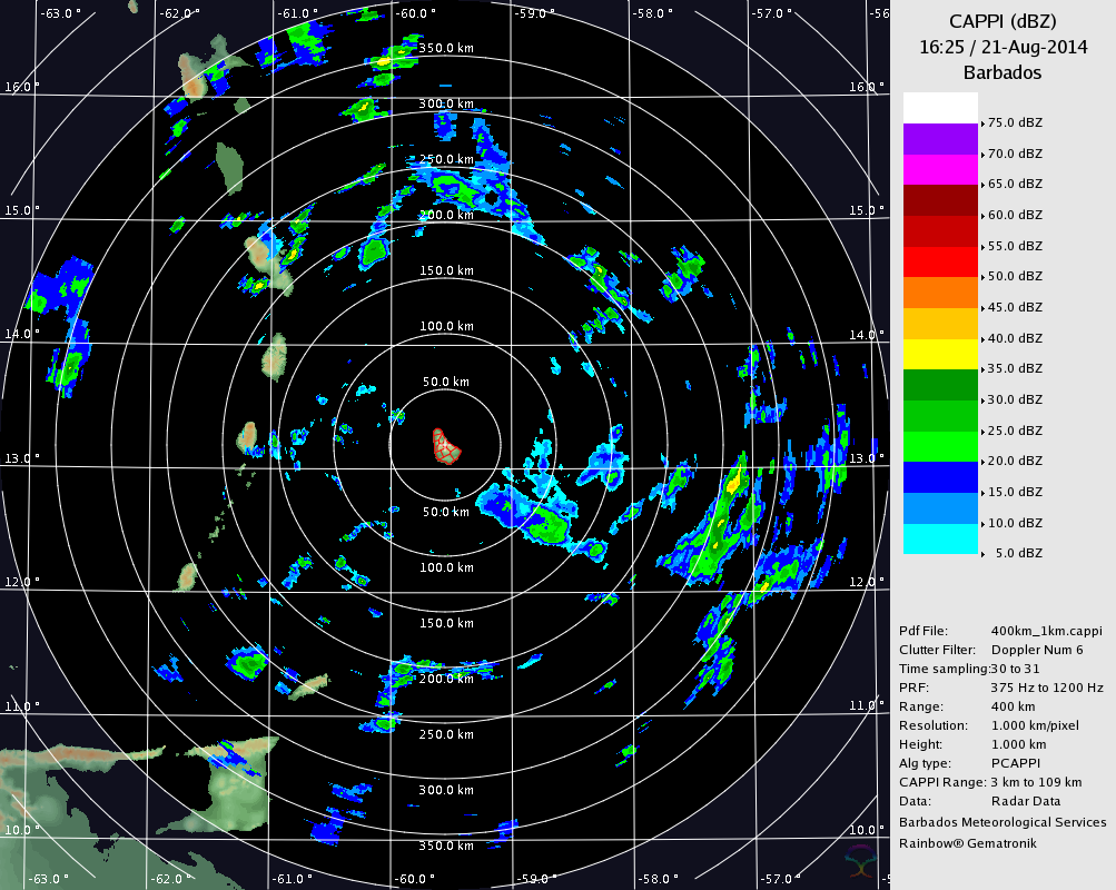 Barbados Radar for 96L (Aug 2014) Approach