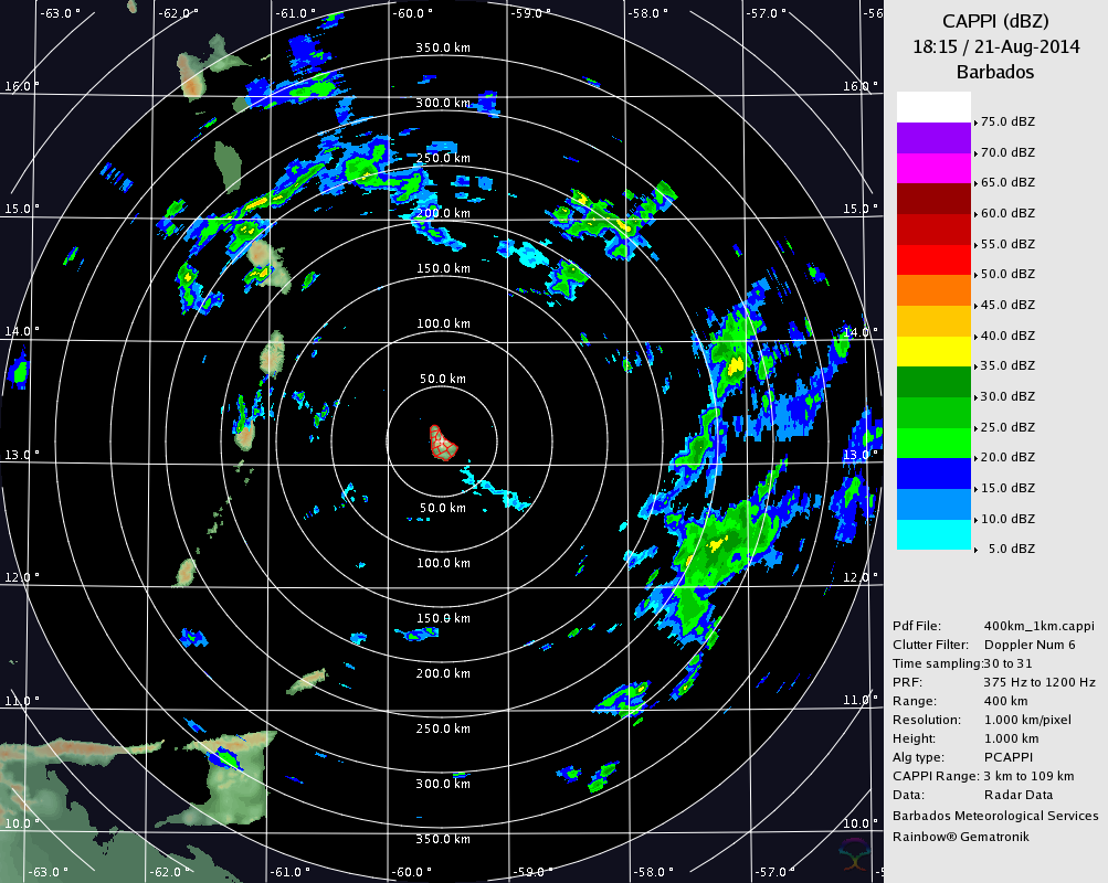 Barbados Radar for 96L (Aug 2014) Approach