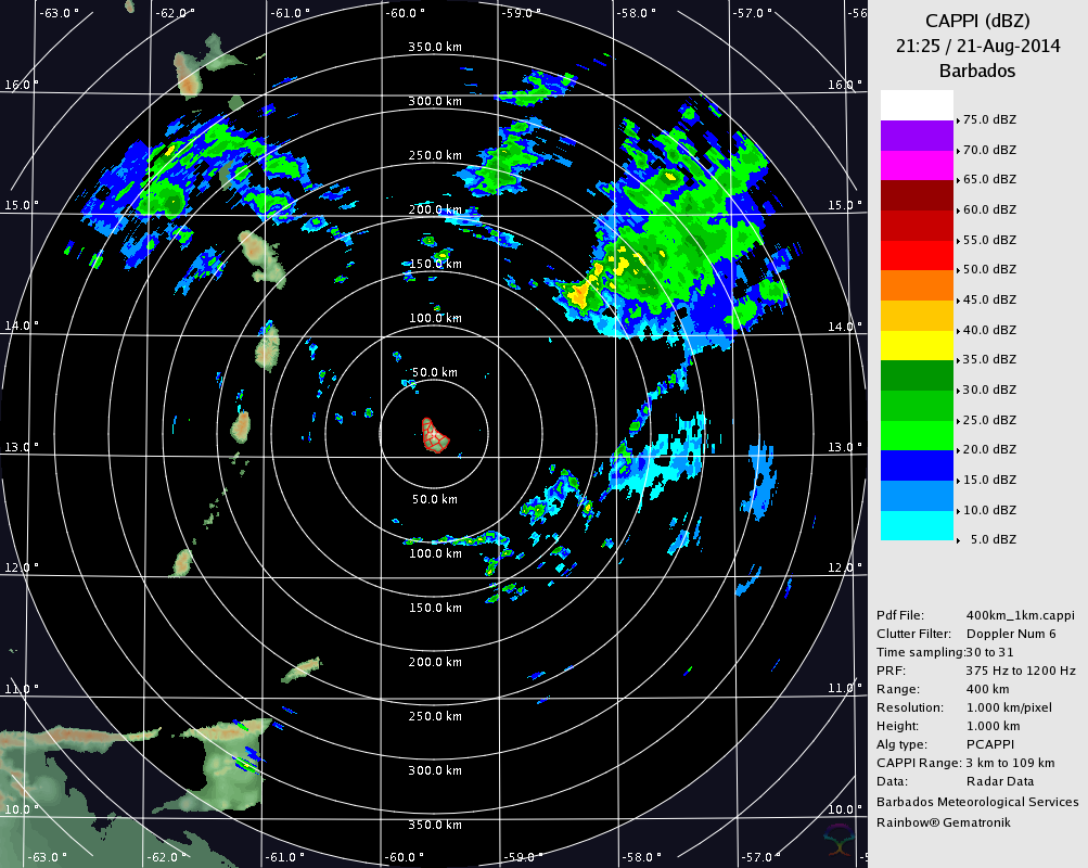 Barbados Radar for 96L (Aug 2014) Approach