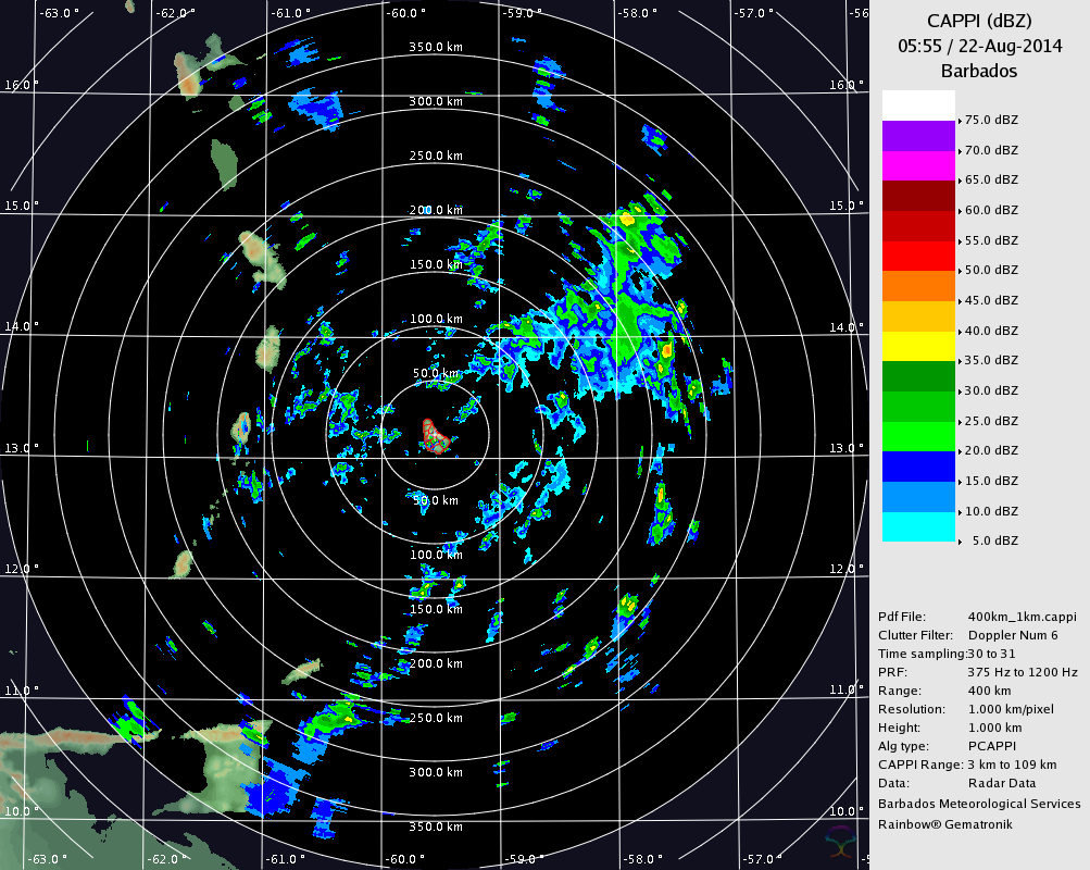 Barbados Radar for 96L (Aug 2014) Approach Barbados Radar for 96L (Aug 2014) Approach