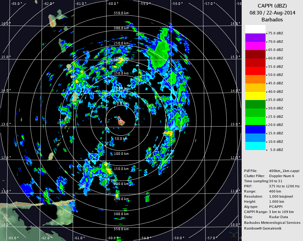 Barbados Radar for 96L (Aug 2014) Approach