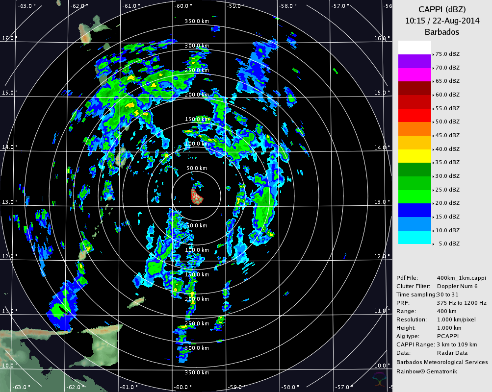 Barbados Radar for 96L (Aug 2014) Approach