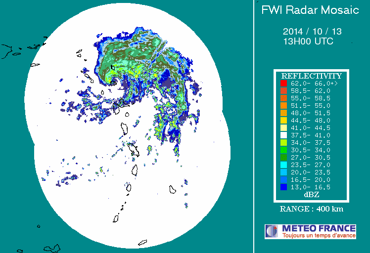 French Antilles Radar Animation for Gonzalo (Oct 2014) Approach