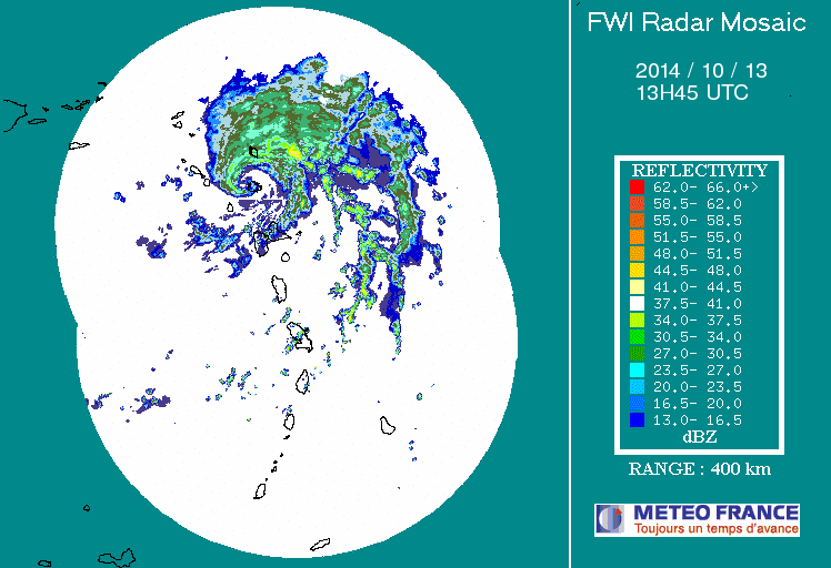 French Antilles Radar Animation for Gonzalo (Oct 2014) Approach