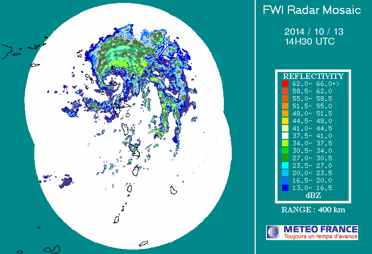 French Antilles Radar Animation for Gonzalo (Oct 2014) Approach