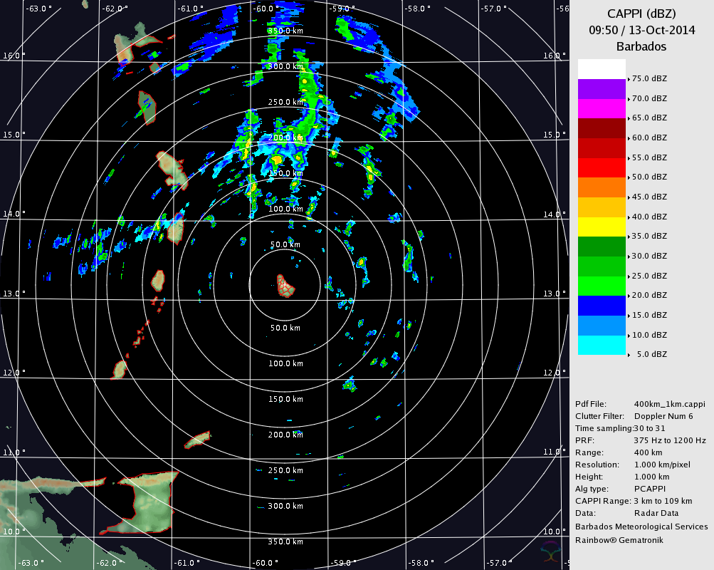 Barbados Radar for Gonzalo (Oct 2014) Approach