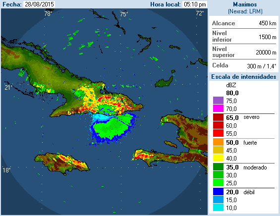 Cuban Radar (Erika 2015)