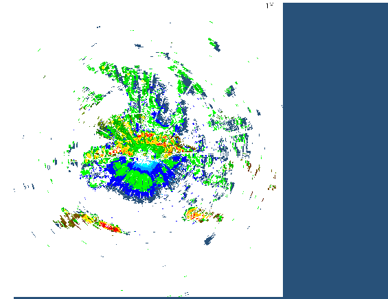 Cuban Radar (Erika 2015) Cuban Radar (Erika 2015)