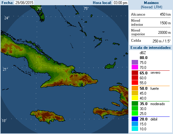 Cuban Radar (Erika 2015)