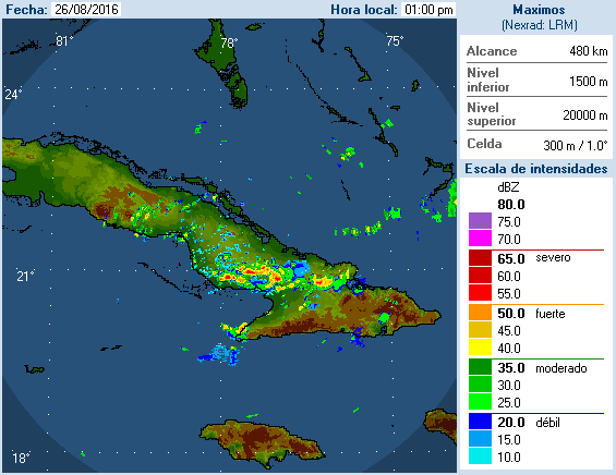 Cuban Radar (99L Aug 2016)