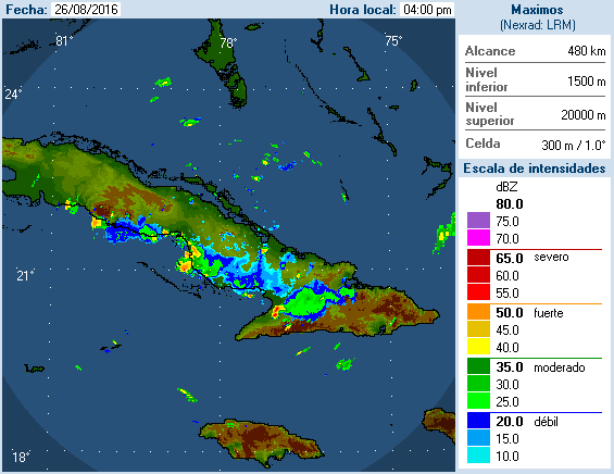 Cuban Radar (99L Aug 2016)