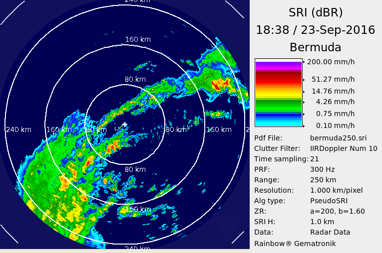 Bermuda Radar Recording of Karl (2016) Approach