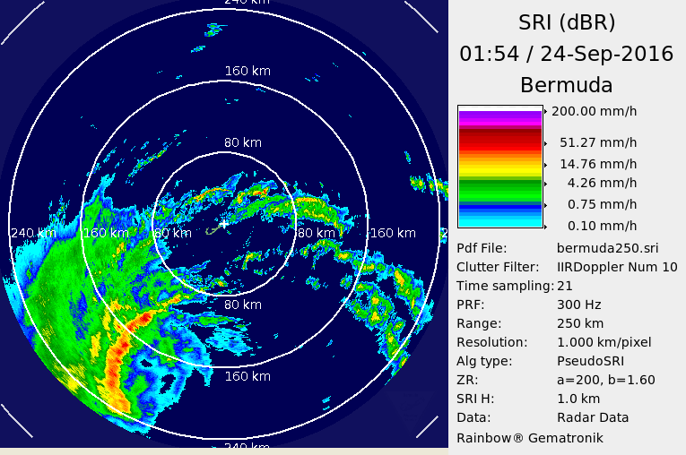 Bermuda Radar Recording of Karl (2016) Approach