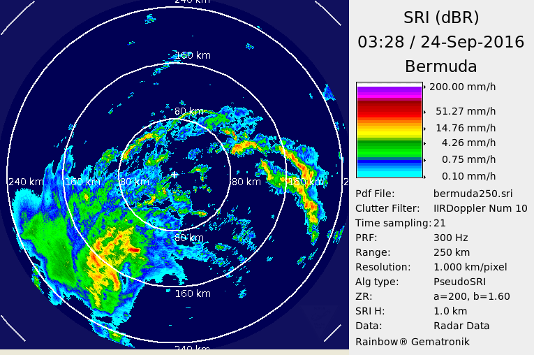 Bermuda Radar Recording of Karl (2016) Approach