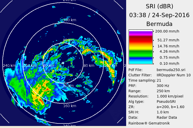 Bermuda Radar Recording of Karl (2016) Approach