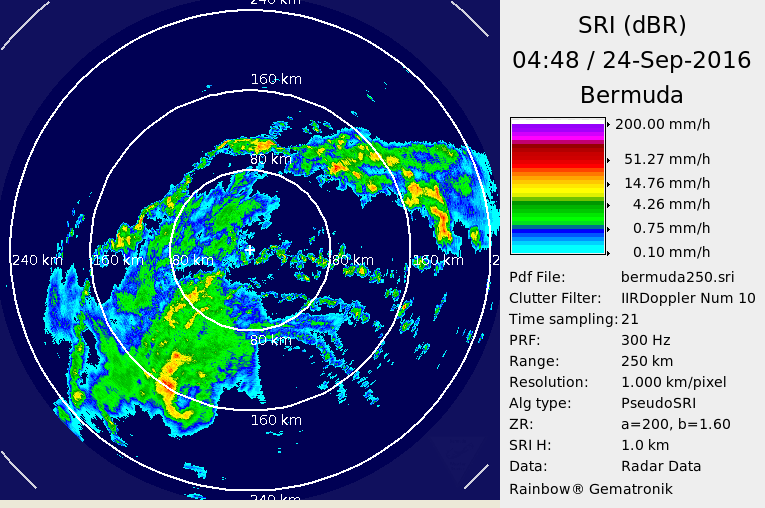 Bermuda Radar Recording of Karl (2016) Approach