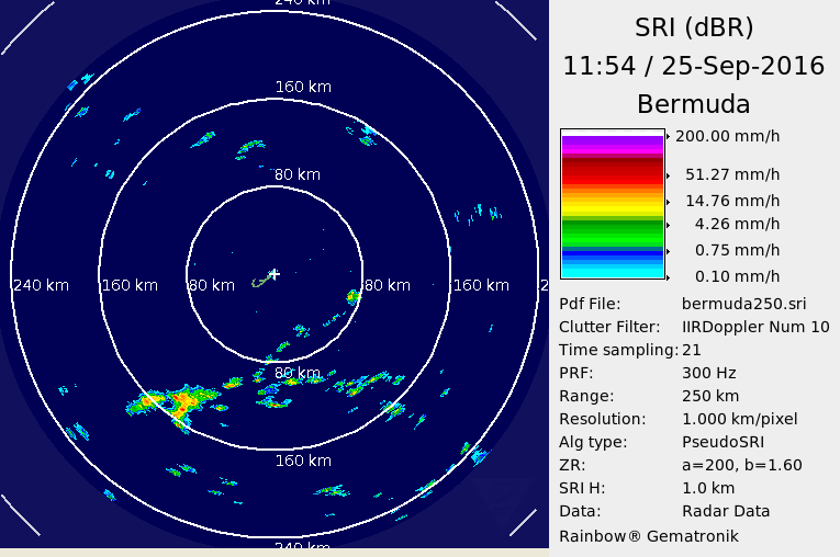 Bermuda Radar Recording of Karl (2016) Approach