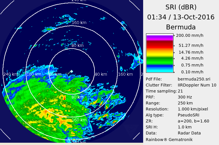 Bermuda Radar Recording of Hurricane Nicole (2016) Approach