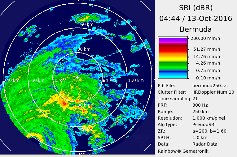 Bermuda Radar Recording of Hurricane Nicole (2016) Approach