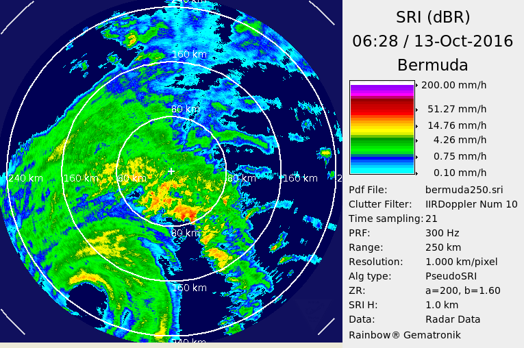 Bermuda Radar Recording of Hurricane Nicole (2016) Approach