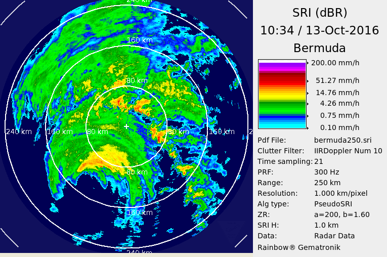 Bermuda Radar Recording of Hurricane Nicole (2016) Approach
