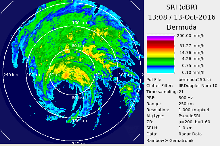 Bermuda Radar Recording of Hurricane Nicole (2016) Approach