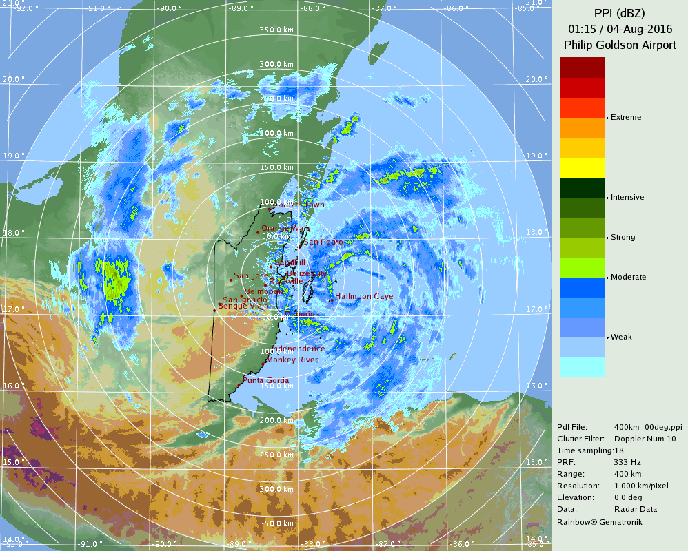 Belize Radar Recording for Earl (2016) Approach