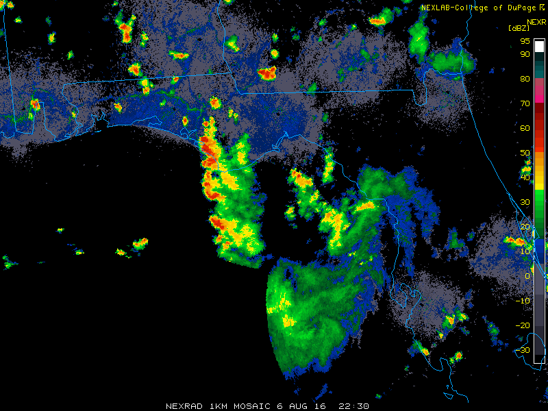 Florida Panel Radar Recording for Gulf (Aug 2016) System