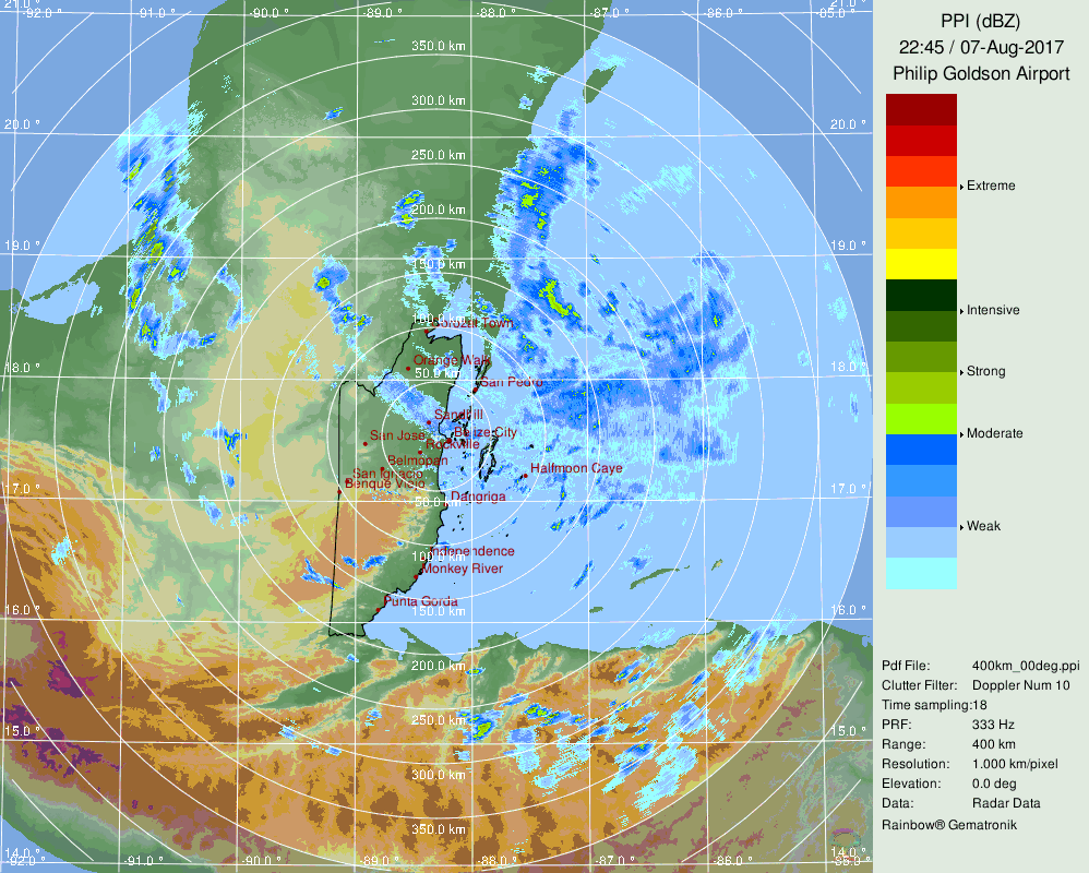 Belize Radar Recording for Franklin (2017) Approach