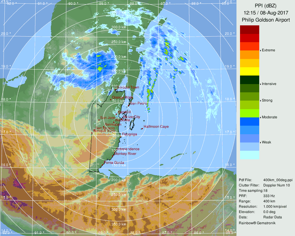 Belize Radar Recording for Franklin (2017) Approach