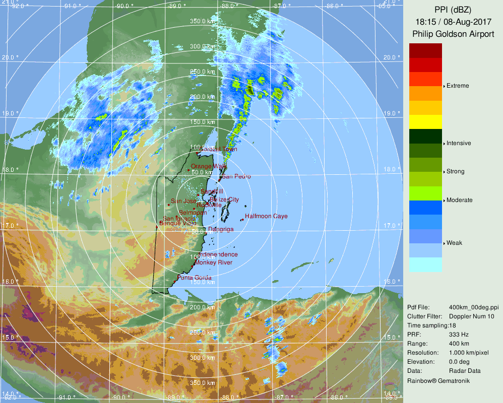 Belize Radar Recording for Franklin (2017) Approach