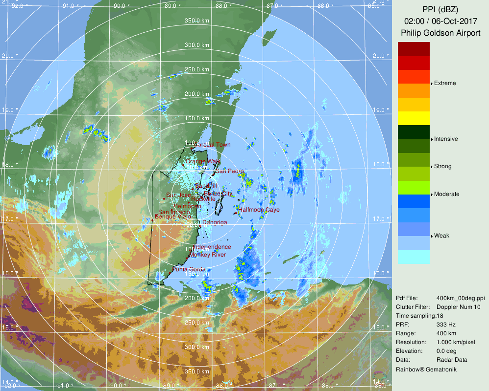 Belize Radar Recording for Nate (2017) Approach