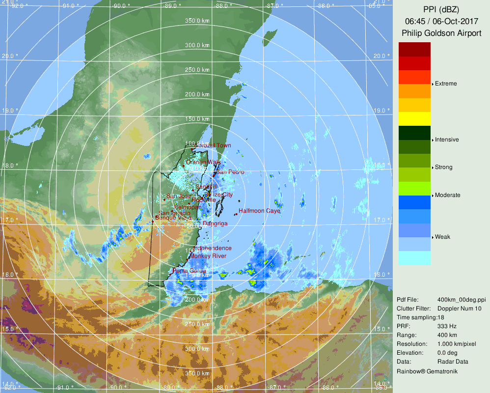 Belize Radar Recording for Nate (2017) Approach