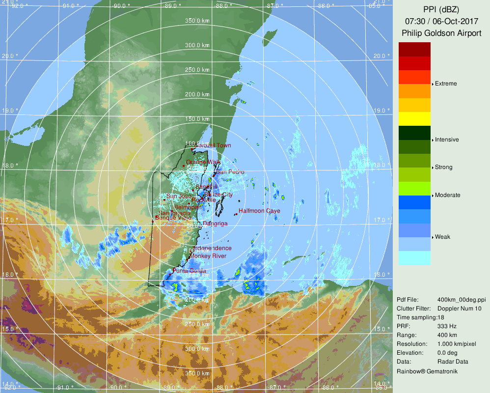 Belize Radar Recording for Nate (2017) Approach
