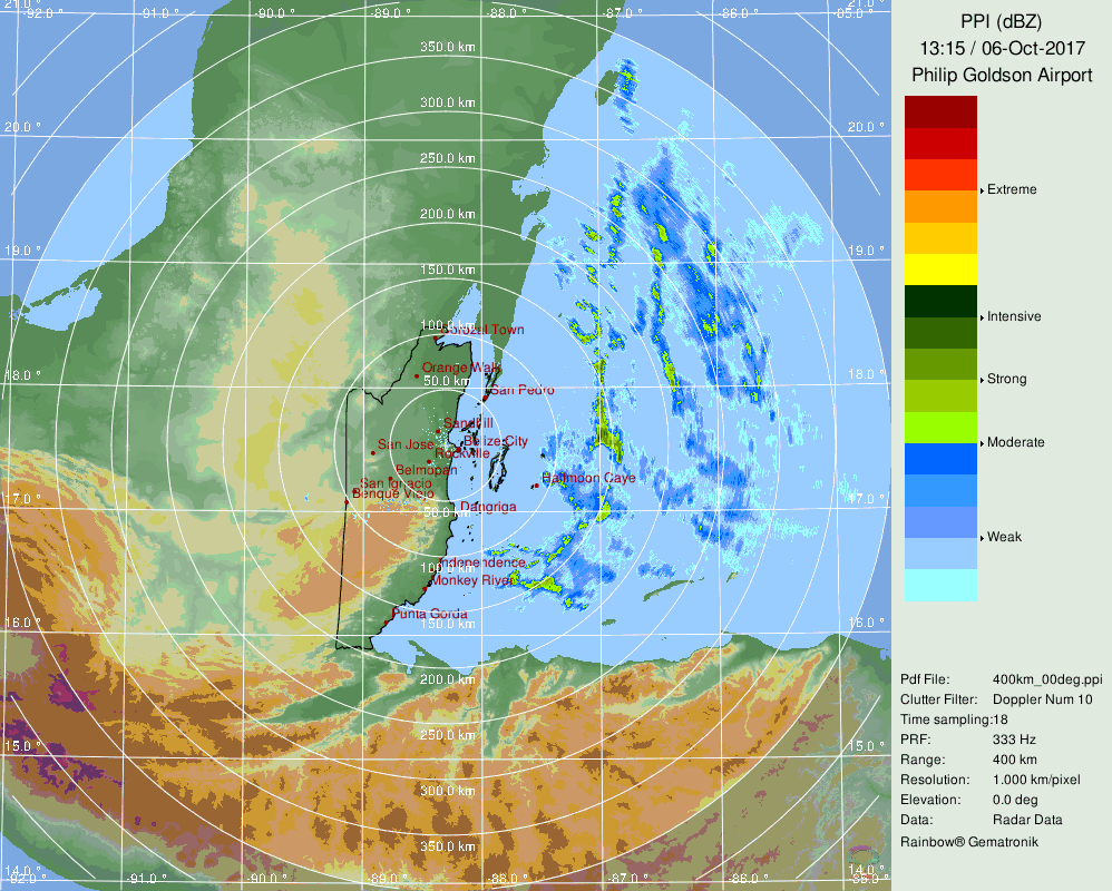Belize Radar Recording for Nate (2017) Approach