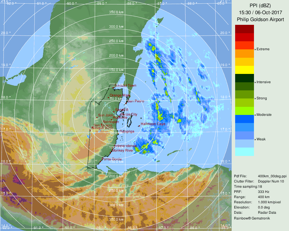 Belize Radar Recording for Nate (2017) Approach