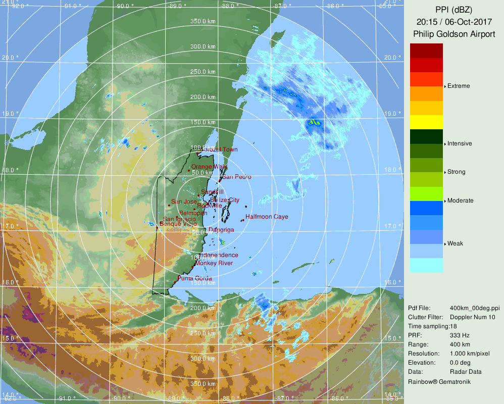 Belize Radar Recording for Nate (2017) Approach